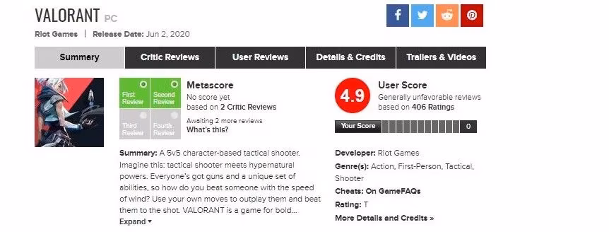 valorant-s-launch-week-in-2020-trolls-a-3-4-metacritic-score-and-a-quick-rebound-image-2